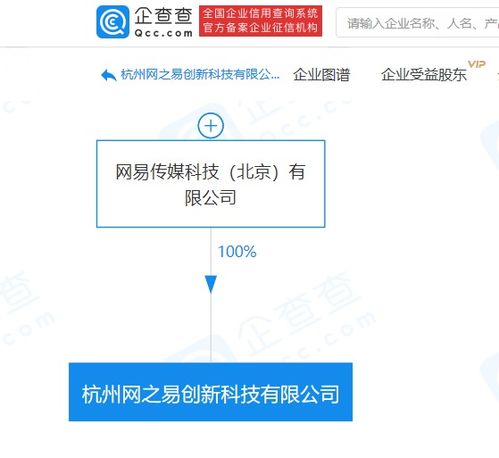 網易關聯企業杭州新公司成立，深化教育咨詢與軟件開發布局